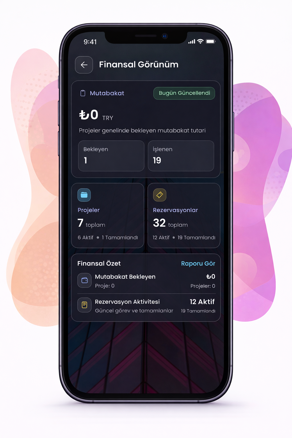 Lusso Mobil özellikleri